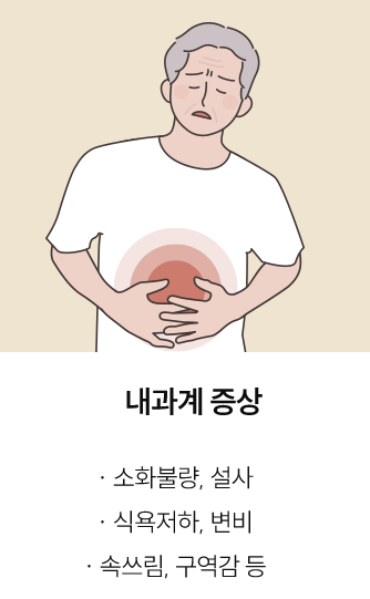 신경계 증상