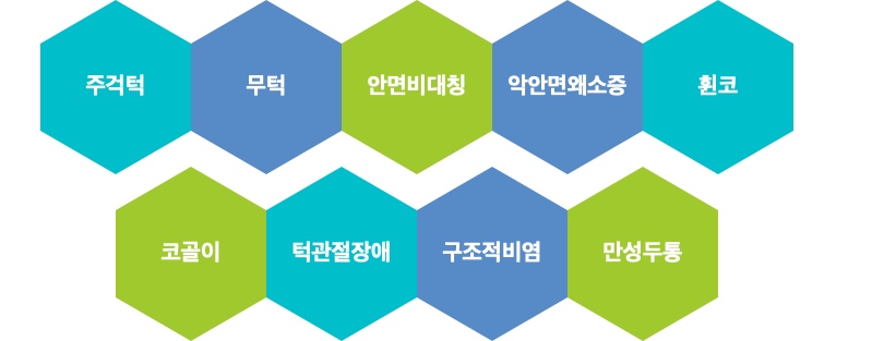 안면비대칭 치료 필요성