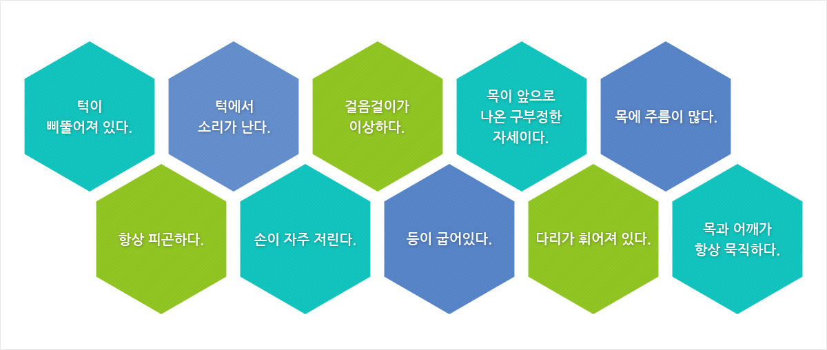 거북목 일자목 교정 전후